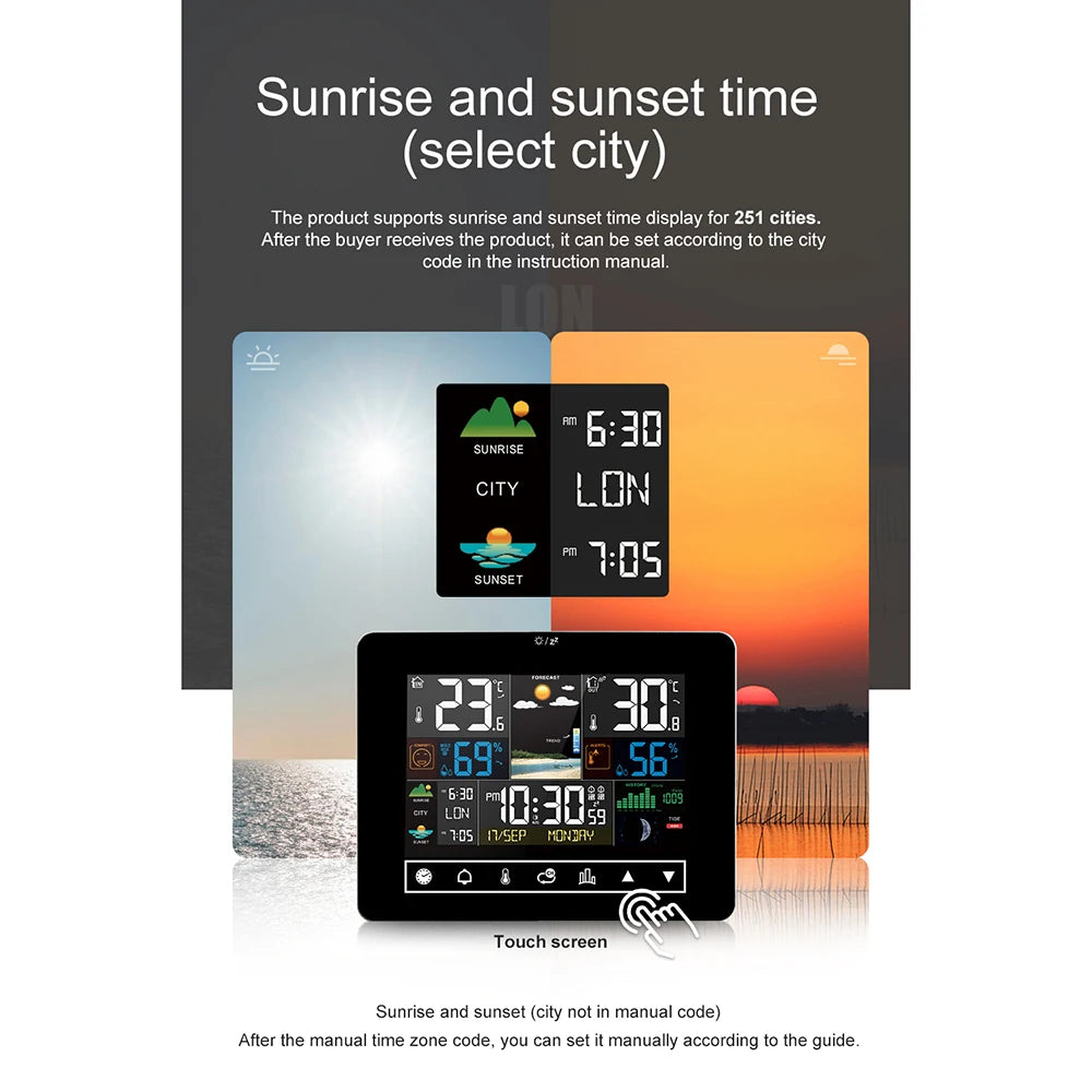 StationRise tendance météo