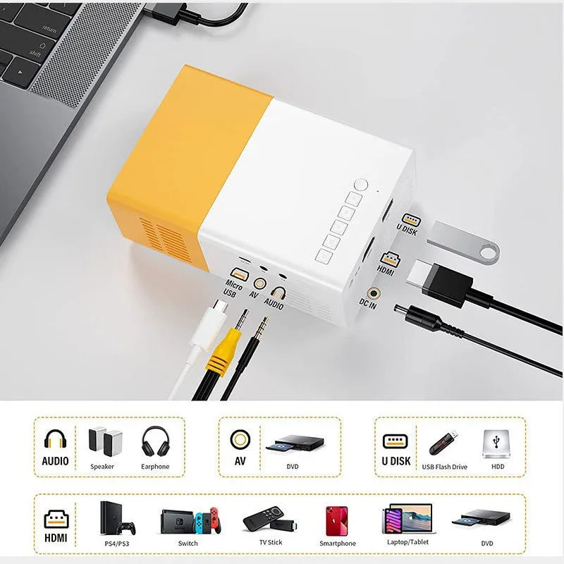 Projecteur haute qualité NanoProj