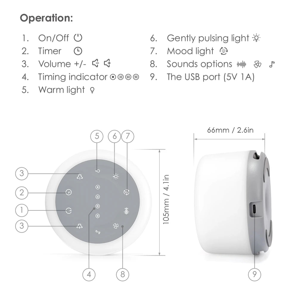 sommeil réparateur avec appareil