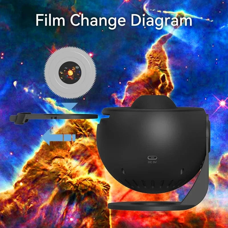 projection galaxie immersive