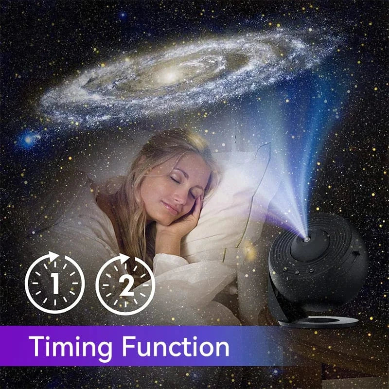 ciel étoilé avec GalaxyBeam